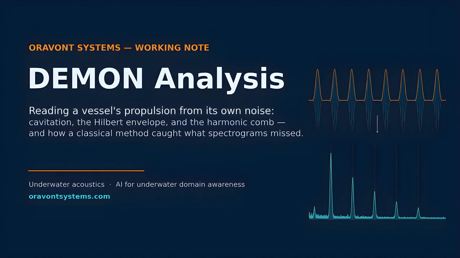 DEMON Analysis: working note banner