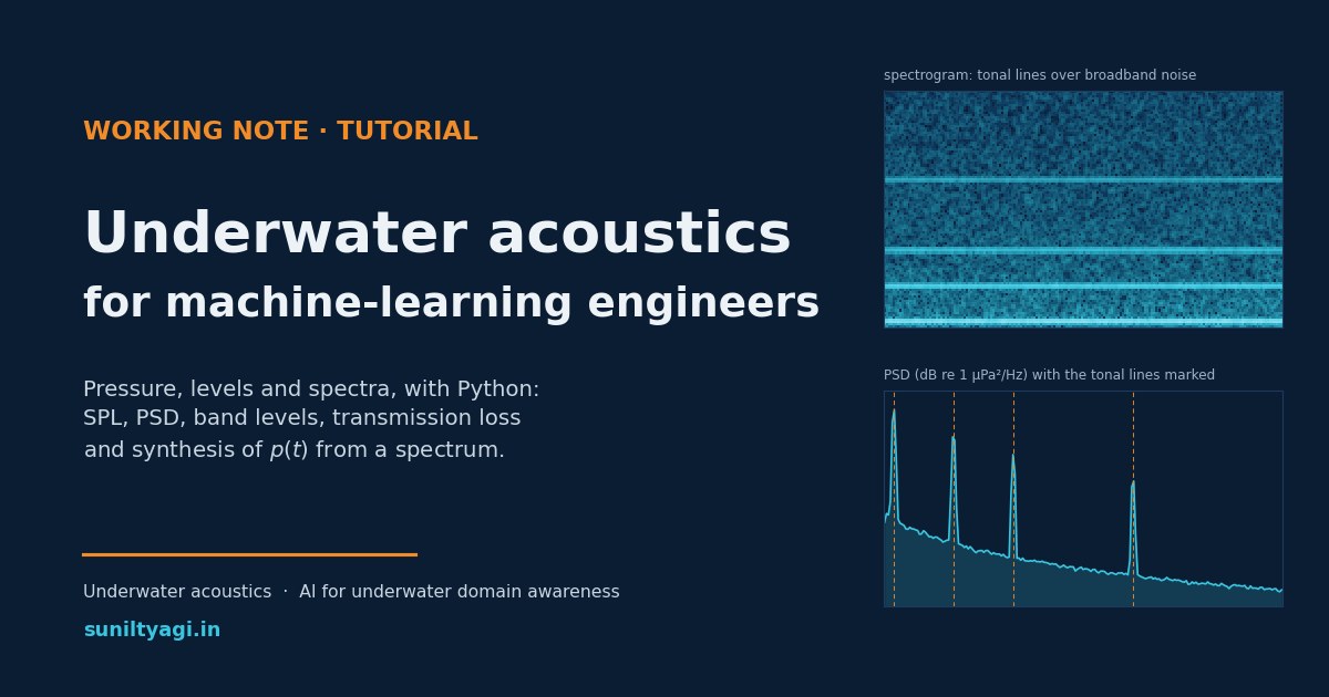 Cover image: Underwater acoustics for machine-learning engineers
